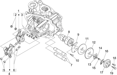 Groupe support balanciers