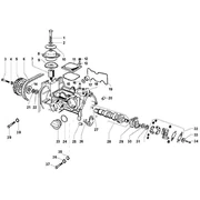 Groupe support balanciers