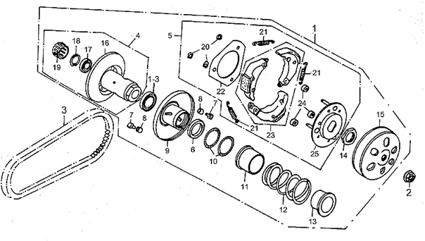 Variateur avec embrayage
