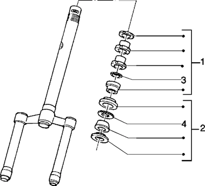 Sieges direction