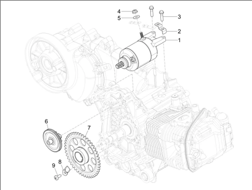 Démarrage - Démarrage électrique