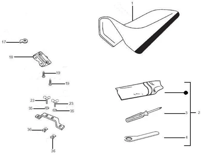 Selle/sieges - Trousse à outils