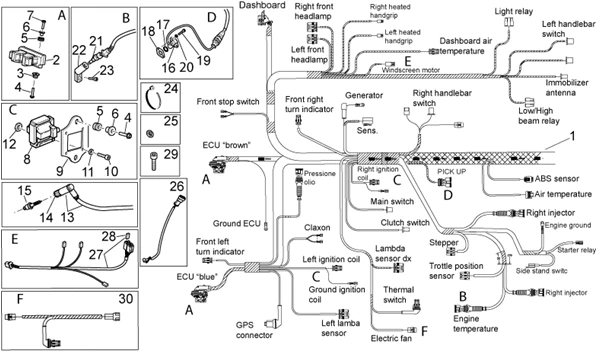Circuit electrique I