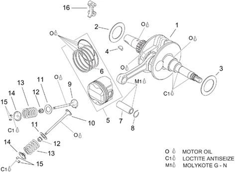 Arbre moteur - Soupapes