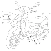 Faisceau de câbles principal