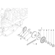 Variateur