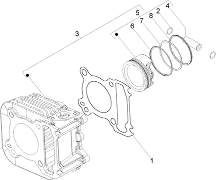 Ensemble cylindre-piston-axe de piston