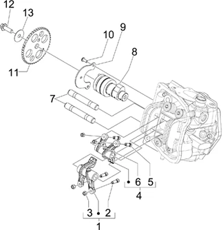 Groupe support balanciers