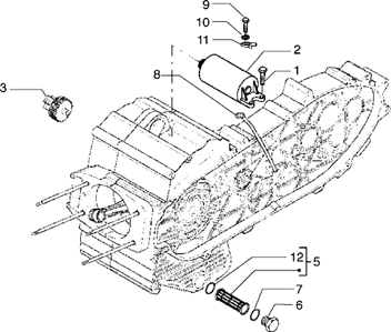 Démarrage électrique