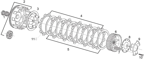 Embrayage