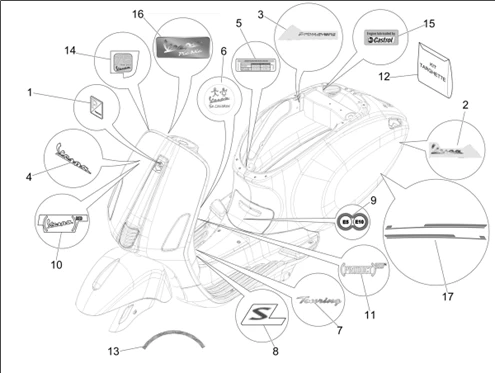 Monogrammes - Decorations