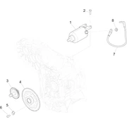 Démarrage - Démarrage électrique