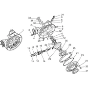 Transmission cpl. II