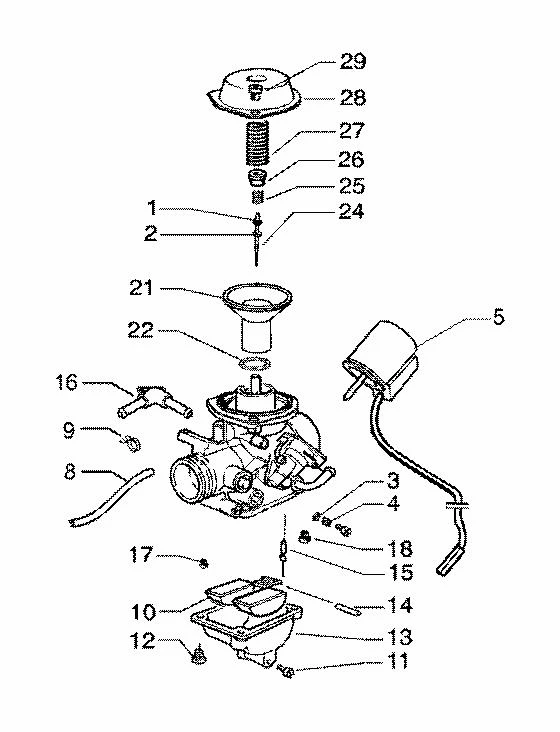 Carburateur 