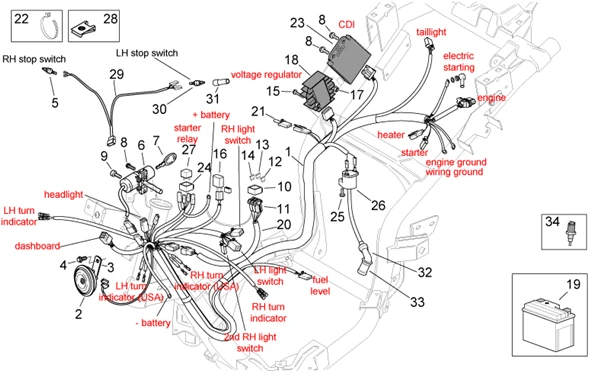 Circuit electrique