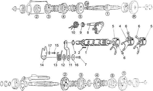 Selecteur boîte de vitesses
