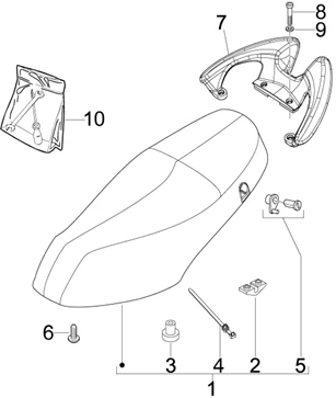 Selle/sieges - Trousse à outils