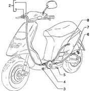 Transmission gaz
