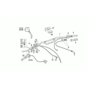 Guidon - Commandes