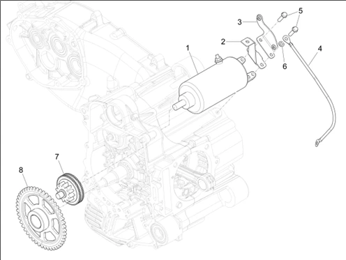 Démarrage - Démarrage électrique
