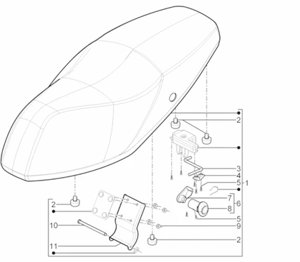 Selle/sieges - Trousse à outils