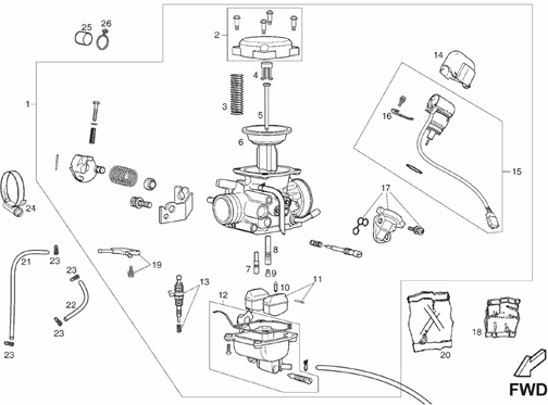 Carburateur