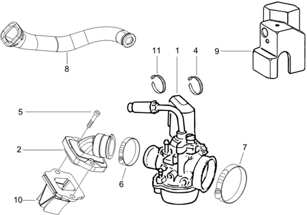Carburateur complet - Raccord d'admission