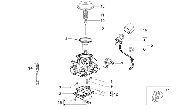 Carburateur II