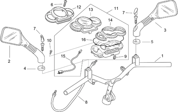 Guidon-tableau de bord