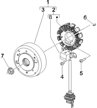 Volant magnetique
