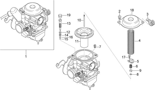 Carburateur I
