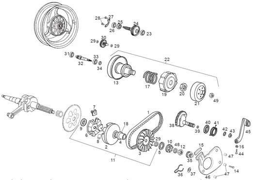Variateur