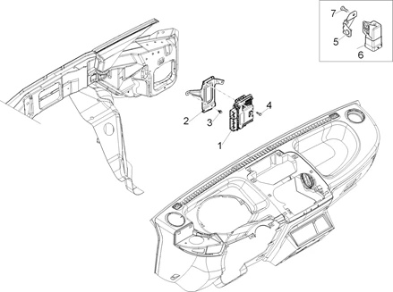 Centrales électroniques – Capteurs