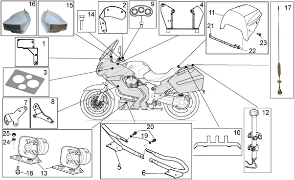 Police special equipment