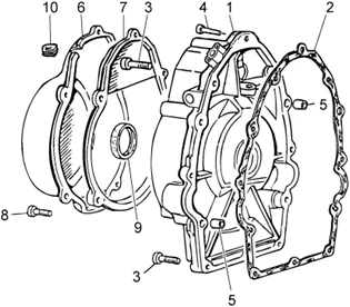 Couvercle distribution