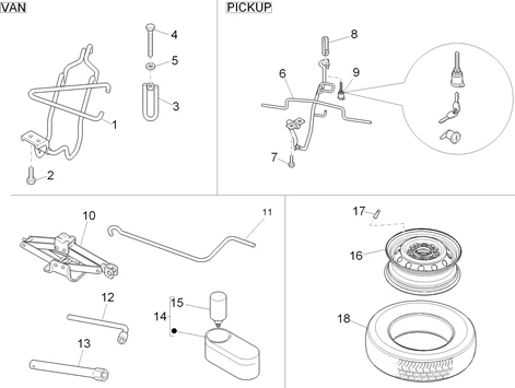 Roue de secours - Trousse à outils