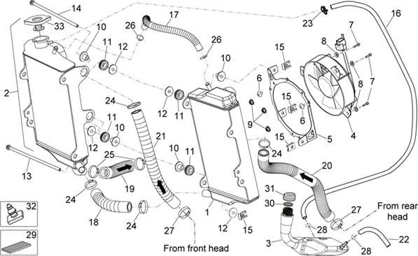 Installation refroidissement